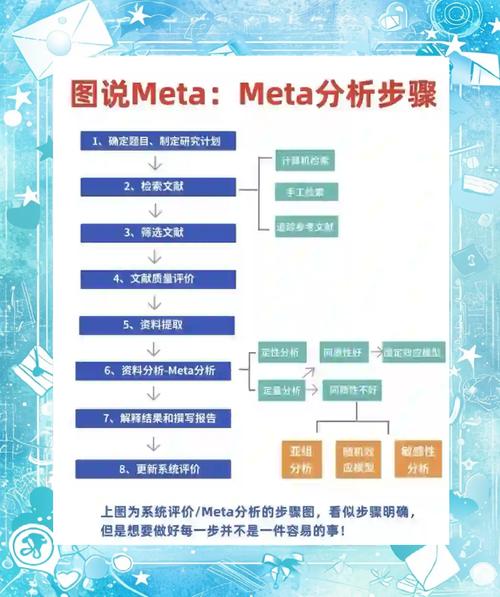 seo诊断详解