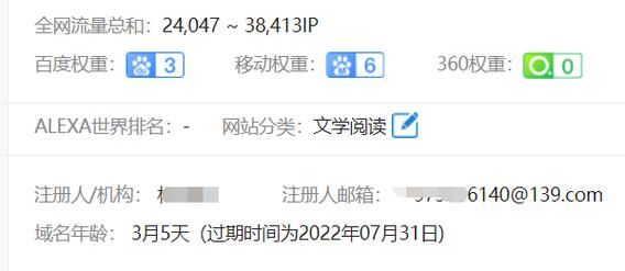 seo灰帽有哪些技术