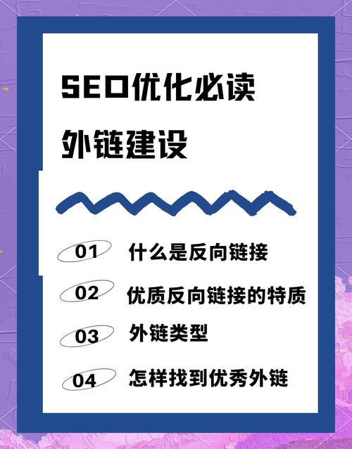 如何做seo外链