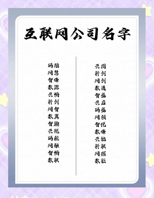 网站优化类公司名字大全