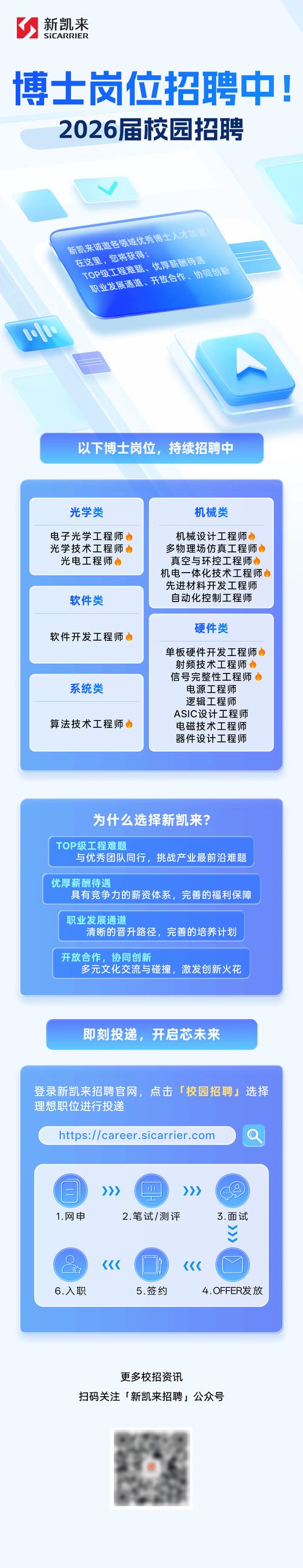 绍兴网站优化经验师招聘