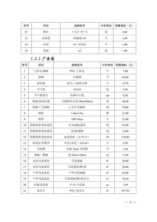 新安网站优化价格