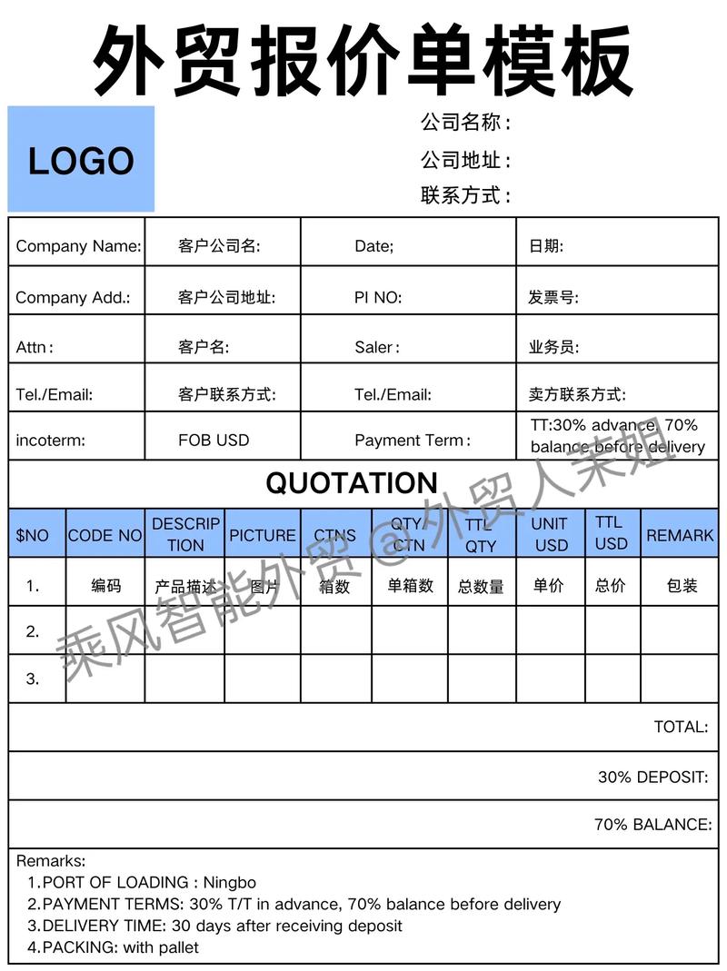 外贸seo建站价格