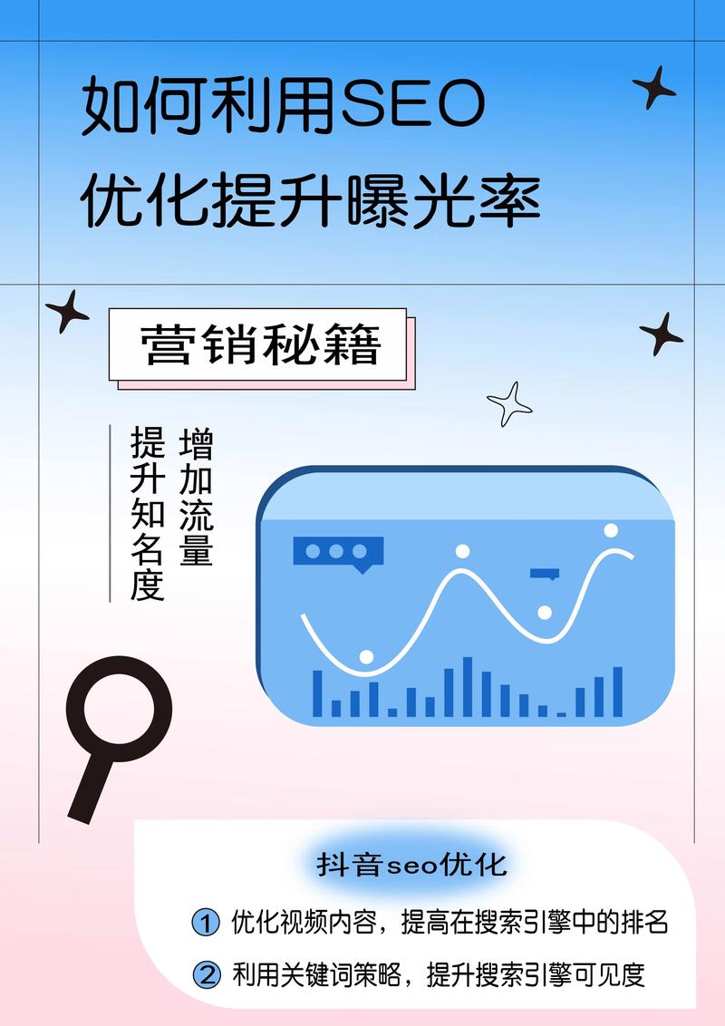 抖音seo价钱如何提高