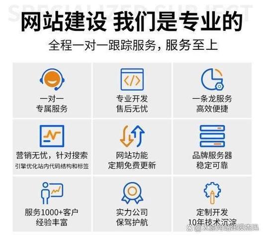 非凡软件站网站优化