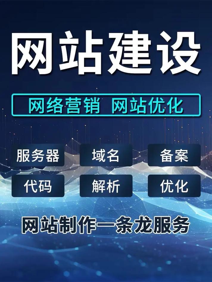 专业网站建设优化建站