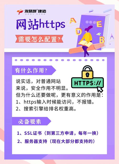 seo优化后如何提高网站相关性