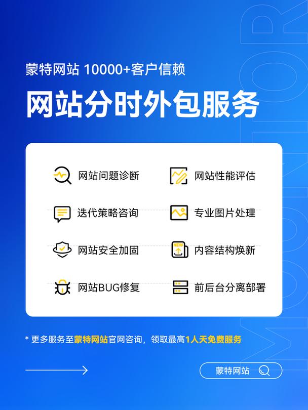 公司网站优化怎么样才能做