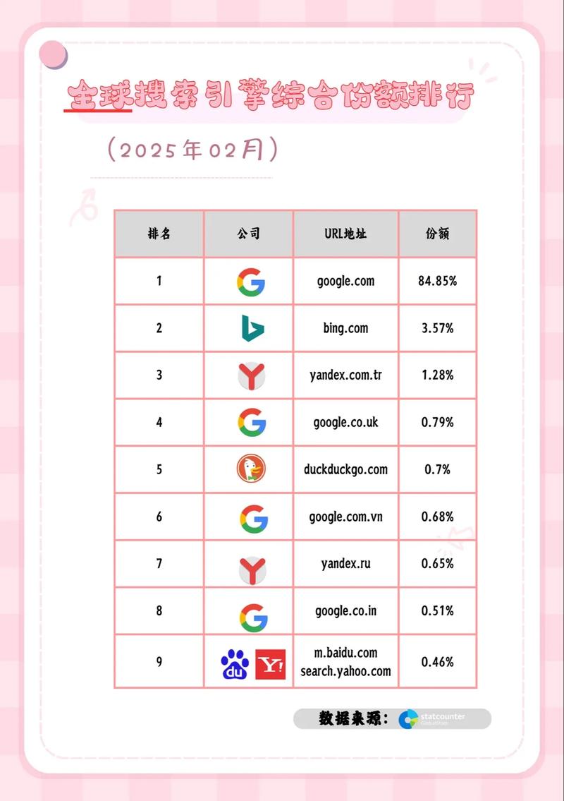 襄阳seo搜索推广排名