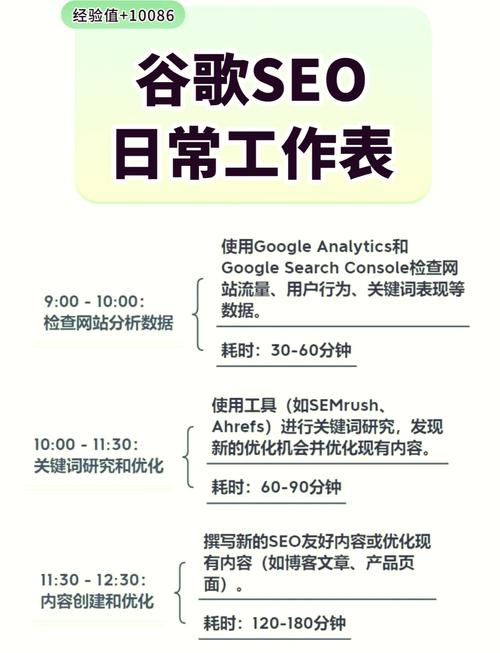 seo目录手机端