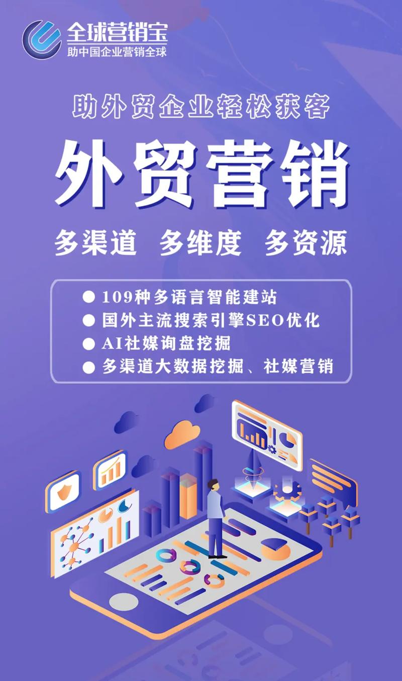 网站关键词优化外包