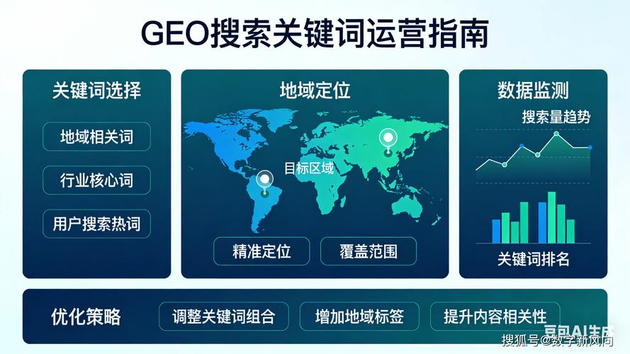 专业关键词优化外包哪家效果好