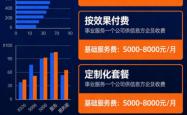 seo搜索优化费用