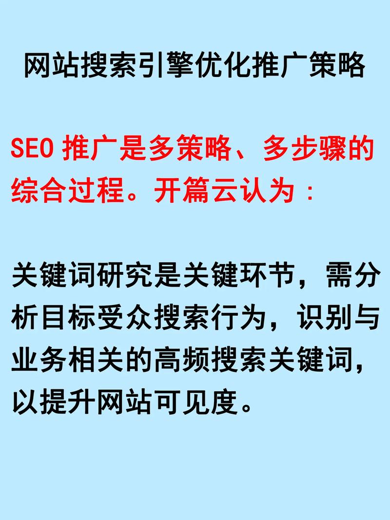 怎样提升seo排名