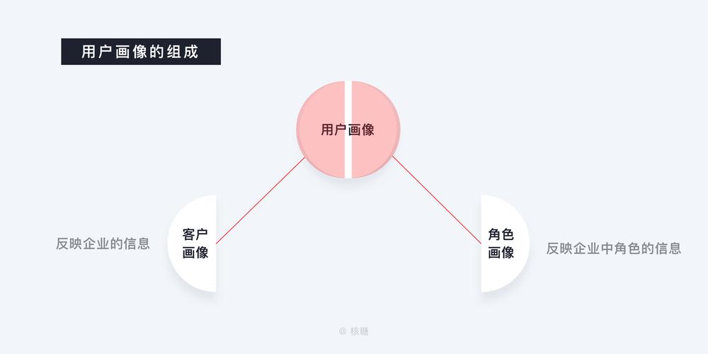 德州线上seo技巧培训