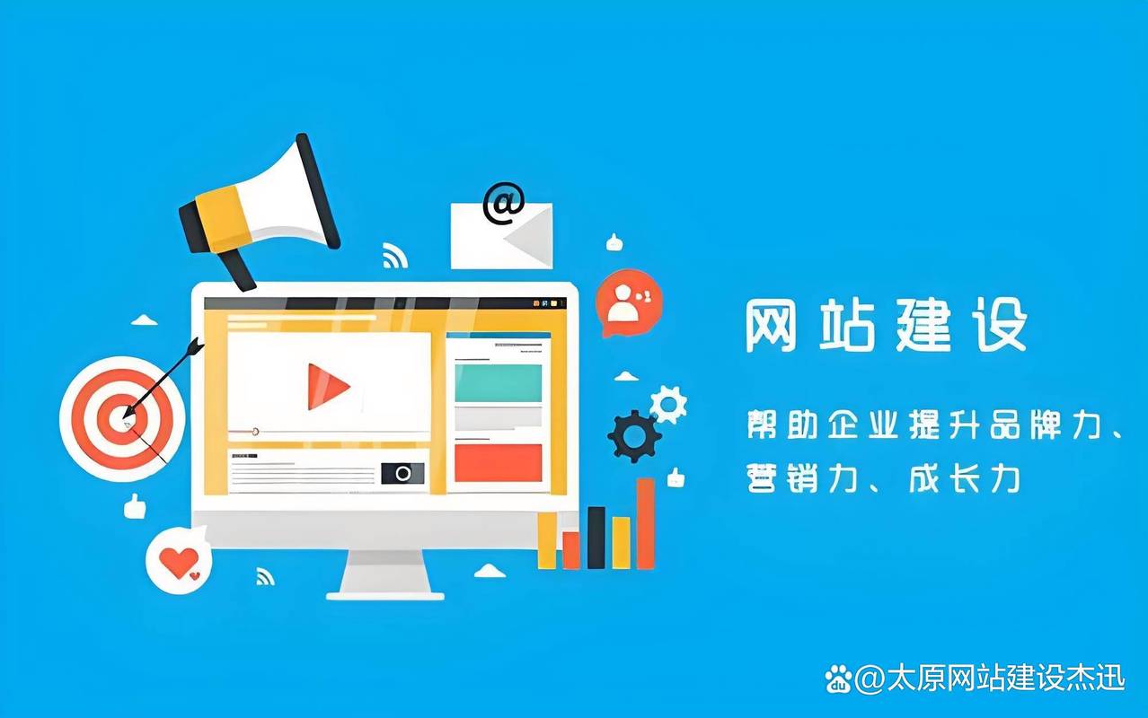 鹰潭企业网站优化