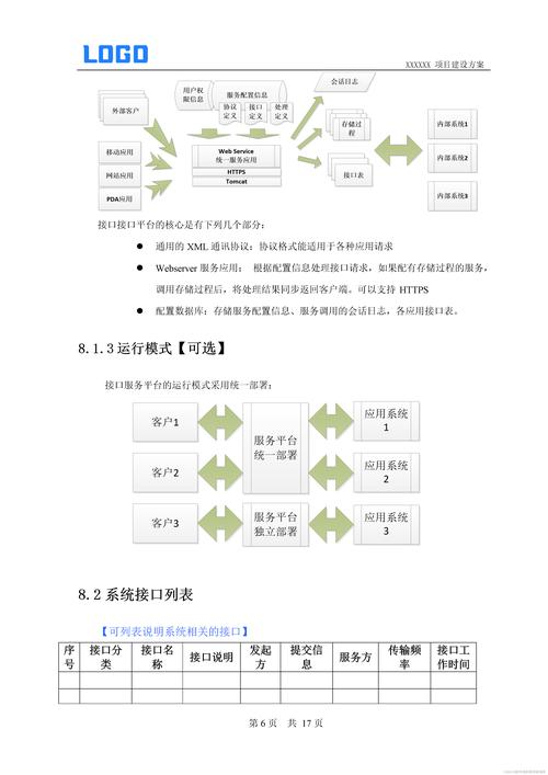 seo优化方案范文