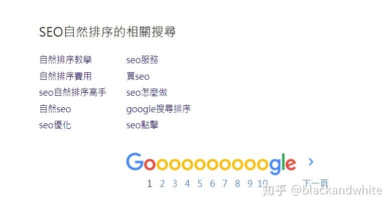 seo锚文本怎么操作