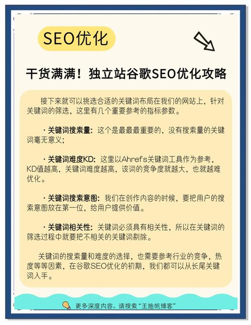 seo标题和关键词
