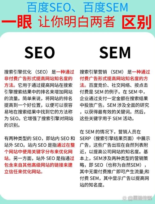 中博百度seo