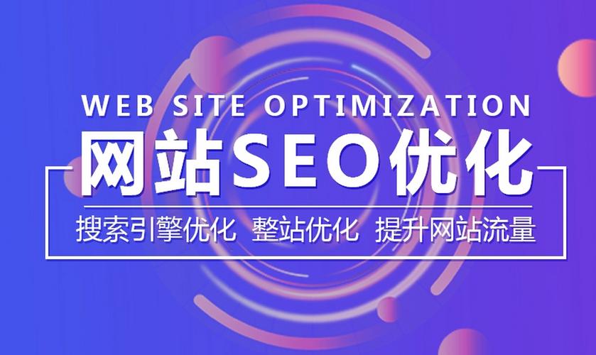 seo优化如何设置