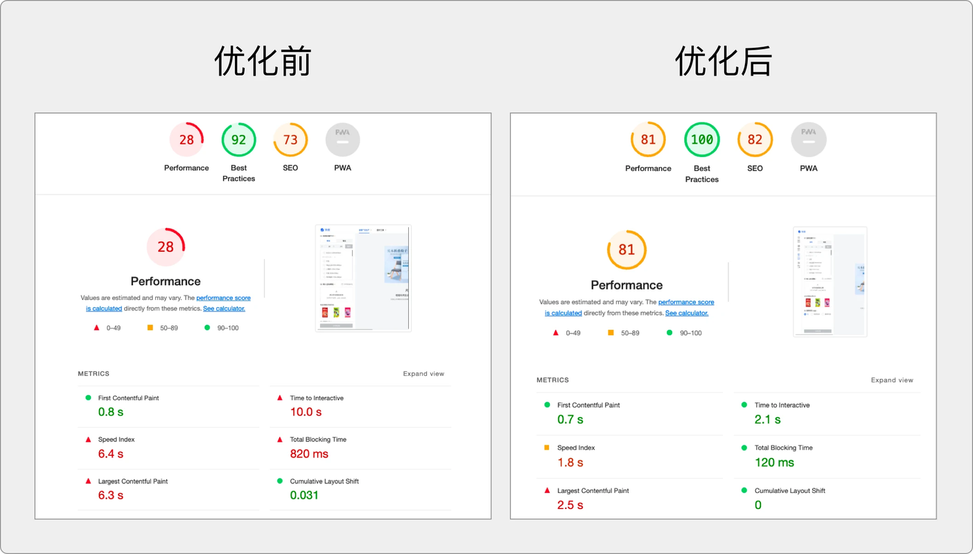 天津seo优化分析