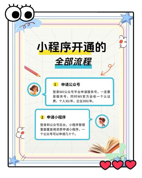 网站优化小程序怎么弄的