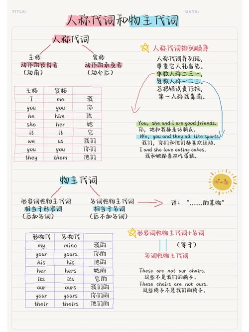 站内seo:名词解释
