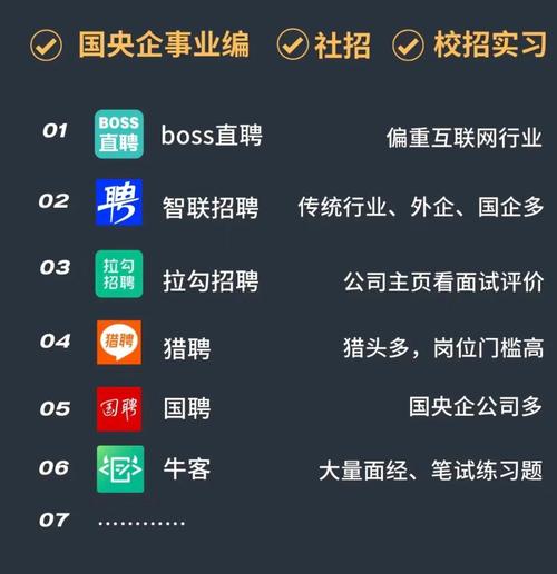 罗源县网站优化招聘网