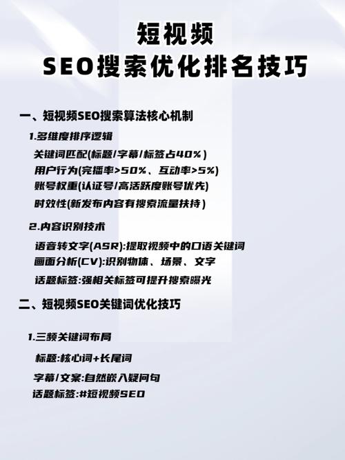 工厂短视频seo排名