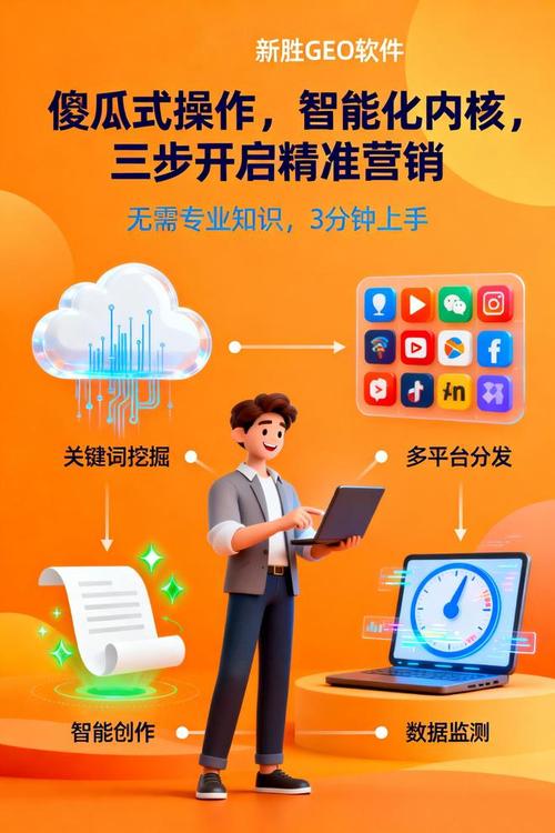 网络营销seo优化活动