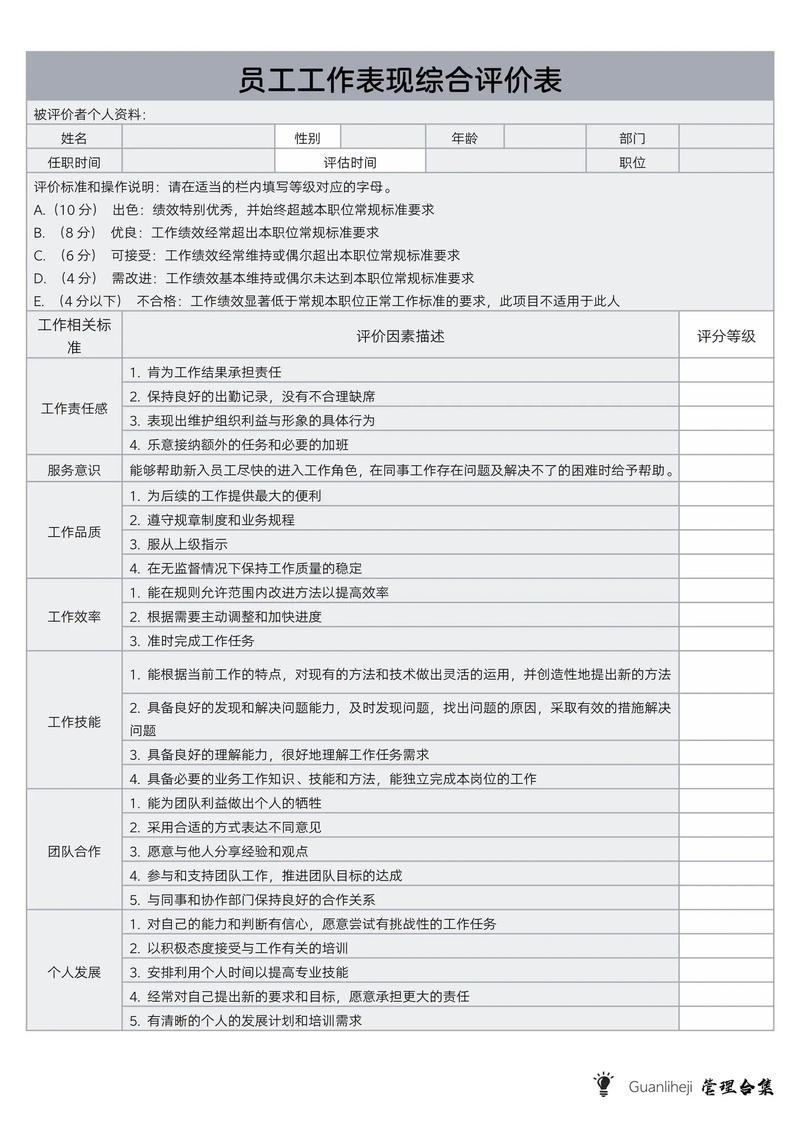 seo工作表现自评