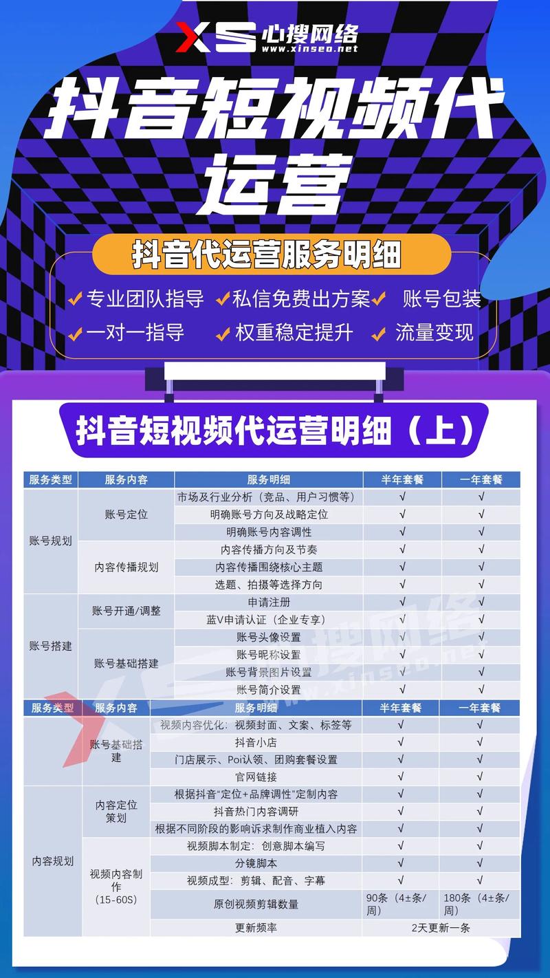 广东广州抖音seo运营
