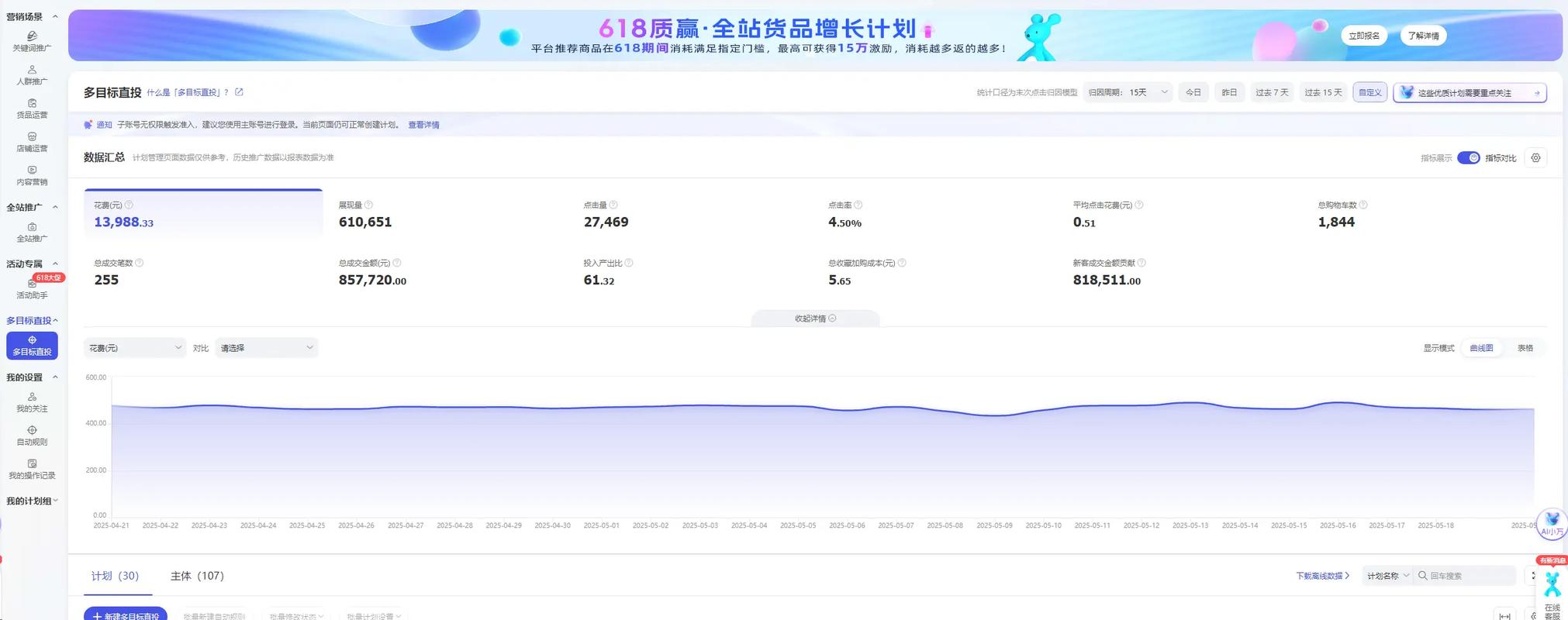 淘宝seo优化提升流量翻翻