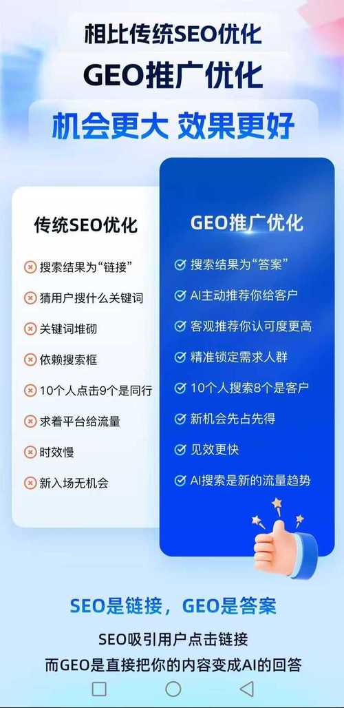 seo搜索优化培训
