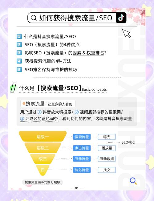 网站SEO优化基础技巧
