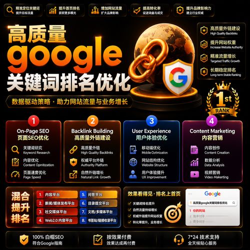怎样优化网站关键词排名靠前