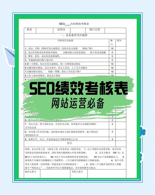 seo岗位工作内容是什么