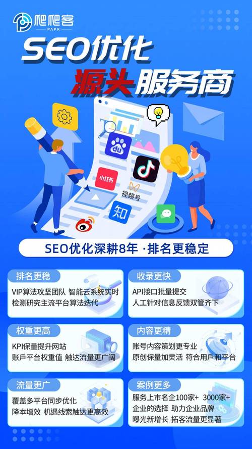 网站的优化排名