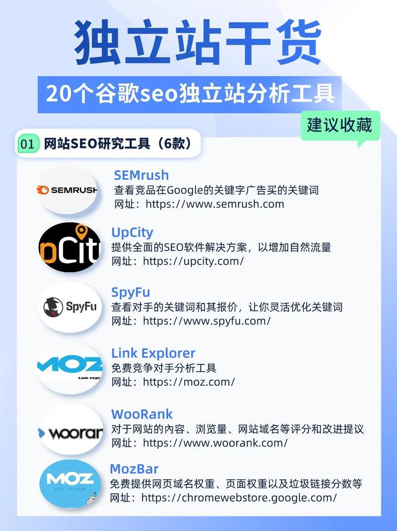 SEO优化工具介绍