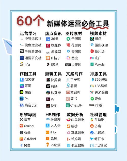SEO优化工具介绍