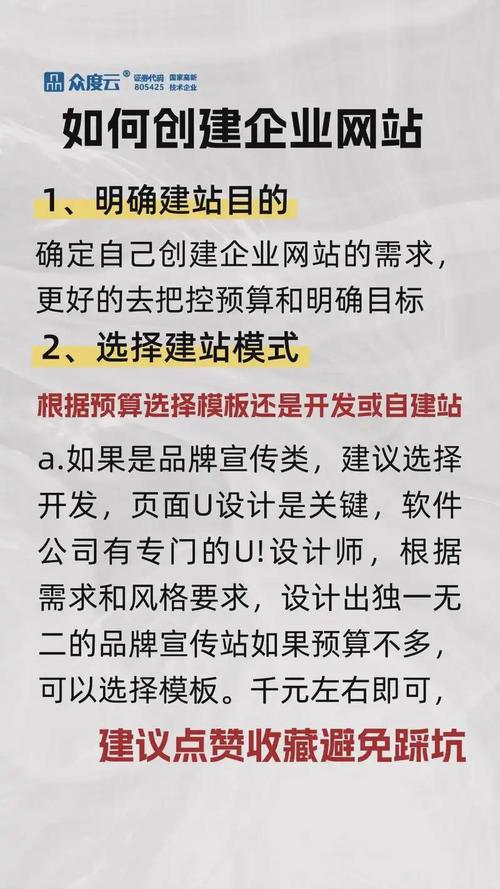 企业网站建设优化建议