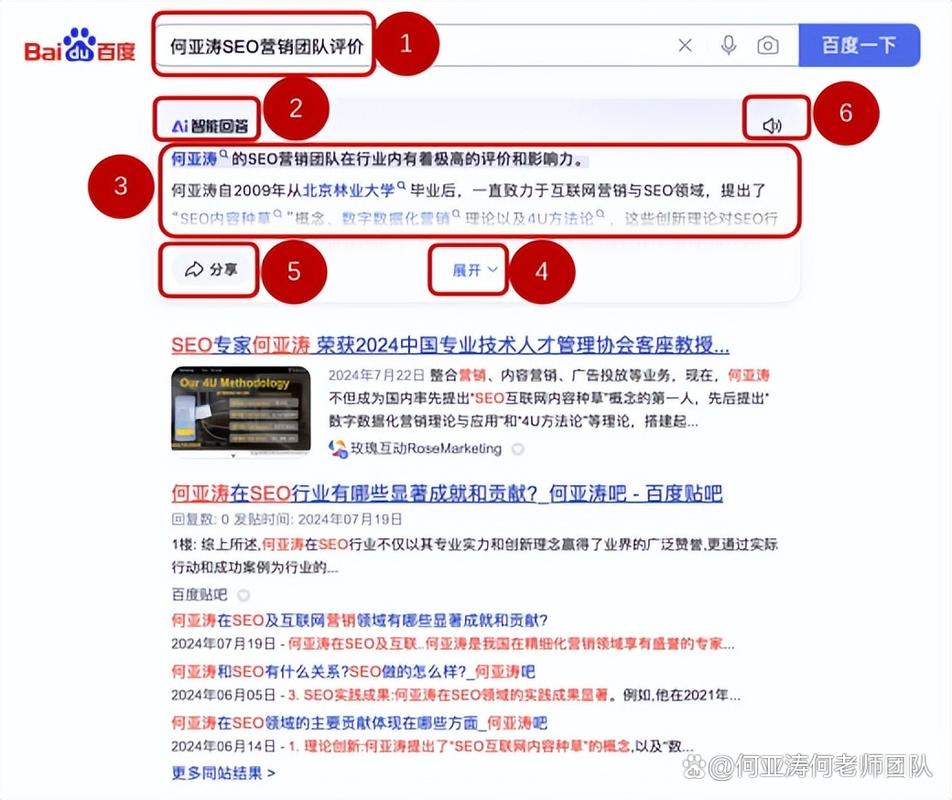seo搜索优化费用